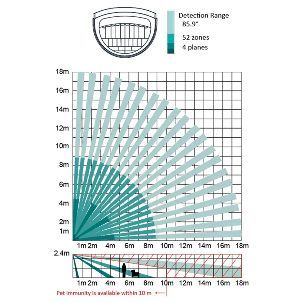 چشمی حرکتی دزدگیر اماکن هایک ویژن - Image 5